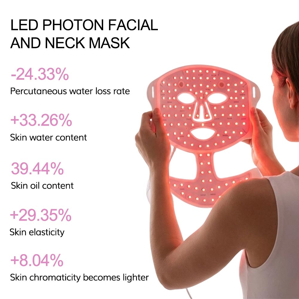 LED Light Therapy Mask & Neck | 5-Color Light Therapy For Face & Neck Care - GlowLife