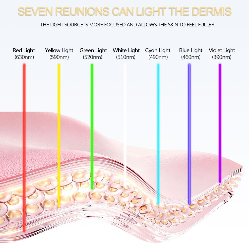 Wireless LED Light Therapy Mask | 7-Color Light Therapy For Wrinkles, Acne & Dullness - GlowLife